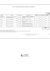 Vista preliminar de documento Anexo 06 - 57 modificacion Directiva Nº 0005-2021-B008 0403 (1)[R][R].pdf
