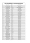 Vista preliminar de documento CUADRO-FINAL-OBSERVADOS.pdf