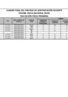 Vista preliminar de documento CUADRO-FINAL-DE-LA-PUN.pdf