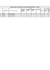 Vista preliminar de documento CUADRO-FINAL-CETPRO-CORTE-Y-CONFECCIÓN-1.pdf