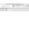 Vista preliminar de documento CUADRO-FINAL-CETPRO-COCINA-1.pdf
