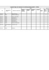 Vista preliminar de documento CUADRO-FINAL-CETPRO-OBSERVADOS-1.pdf