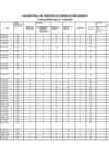 Vista preliminar de documento CUADRO-FINAL-EPT-1.pdf