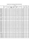 Vista preliminar de documento CUADRO-FINAL-CYT-1.pdf