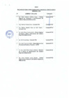 Vista preliminar de documento CONSULTORES CONTRATADOS-FAG.pdf