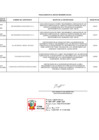 Vista preliminar de documento Penalidades aplicadas diciembre 2020