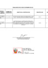 Vista preliminar de documento Penalidades aplicadas setiembre 2020