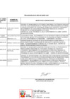 Vista preliminar de documento  Penalidades aplicadas marzo 2022