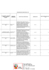 Vista preliminar de documento  Penalidades aplicadas abril 2022