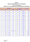 Vista preliminar de documento ANEXO 1 - RA N° 056-2022-SIS-OGAR.pdf