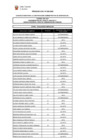 Vista preliminar de documento Resultados Evaluación curricular
