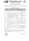 Vista preliminar de documento CRONOGRAMA CAS NRO 001-2022