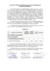 Vista preliminar de documento ACTA FINAL DE RESULTADOS DE EVALUACIÓN CURRICULAR Y ENTREVISTA PERSONAL CAS N°002-2022-MDK