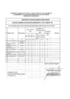 Vista preliminar de documento Evaluacion de desempeño del CODISEC - I trimestre.pdf