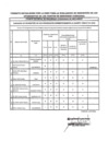 Vista preliminar de documento Evaluacion de desempeño del CODISEC - IV trimestre.pdf