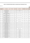 Vista preliminar de documento ANEXO N°006- APROBACIÓN DE MODIFICACIONES AL CUADRO MULTIANUAL DE NECESIDADES Nº 063-2022