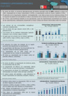 Vista preliminar de documento Reporte de Comercio Latinoamericano - Enero 2022