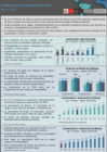Vista preliminar de documento Reporte de Comercio Latinoamericano - Marzo 2022
