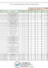 Vista preliminar de documento Anexos N° 06 - Modificación del CMN 2022