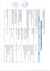 Vista preliminar de documento CRONOGRAMA DE ACTIVIDADES SERUMS 2022-1.pdf