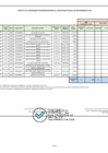 Vista preliminar de documento Anexos N° 06 - Modificación del CMN 2022