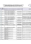 Vista preliminar de documento Plazas-Primaria.pdf