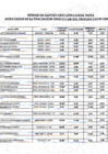 Vista preliminar de documento resultados
