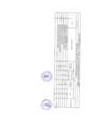Vista preliminar de documento RESULTADOS-FINALES-NIVEL-INICIAL.pdf