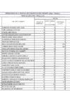 Vista preliminar de documento Ingles_2.pdf