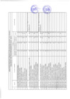 Vista preliminar de documento RESULTADOS-FINALES-NIVEL-INICIAL-ETAPA-III-TRAMO-I.pdf