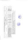 Vista preliminar de documento RESULTADOS-FINALES-CEBE-CEBA-Y-CETPRO-ETAPA-III-TRAMO-I.pdf