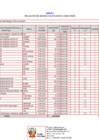 Vista preliminar de documento 8. ANEXO I_RN Lachay.pdf
