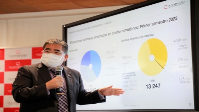 Perú perdió más de S/ 24 mil millones en 2021 por corrupción e inconducta funcional