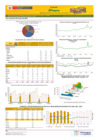 Vista preliminar de documento Boletín de volumen y precio de PAPA 06/07/22