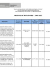 Vista preliminar de documento JUNIO-2022-PENALIDADES.pdf