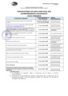 Vista preliminar de documento Cronograma_2.pdf