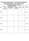 Vista preliminar de documento CAS-N°-017-RESULTADOS-PRELIMINARES-EVALUACIÓN-CURRICULAR.pdf