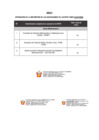 Vista preliminar de documento Anexo I - APROBACIÓN DE LA INSCRIPCIÓN DE LAS ASOCIACIONES DE LAS MYPE COMO ELECTORAS.pdf