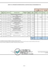 Vista preliminar de documento Anexos N° 06 - Modificación del CMN 2022