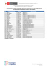 Vista preliminar de documento Listado-de-convenios-Merluza-2022-2023 Act 12-ago-2022.pdf