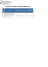 Vista preliminar de documento ADICIONALES DE OBRA - 2do TRIMESTRE 2022