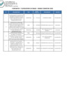 Vista preliminar de documento CONTRATOS Y SUPERVISION DE OBRAS - PRIMER TRIMESTRE 2022