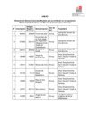 Vista preliminar de documento RESOLUCION MINISTERIAL-000212-2022-DM ANEXO.pdf