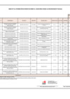 Vista preliminar de documento ANEXO N°006- APROBACIÓN DE MODIFICACIONES AL CUADRO MULTIANUAL DE NECESIDADES Nº 065-2022