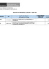 Vista preliminar de documento Penalidades_junio_2022.pdf