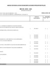 Vista preliminar de documento Anexo - Formalizacion de MP _ Junio.pdf