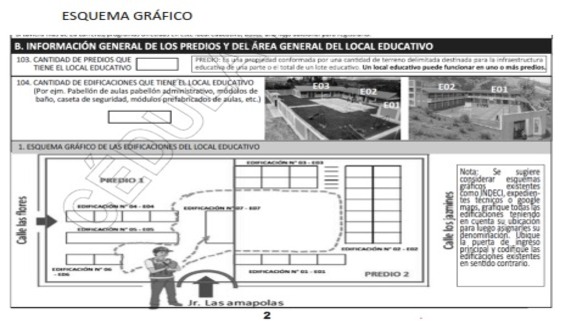 Predios y áreas general del local Educativo
