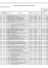 Vista preliminar de documento CMN 2022 - Anexo 6 (15Ta Modif).pdf