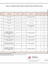 Vista preliminar de documento ANEXO N°006- APROBACIÓN DE MODIFICACIONES AL CUADRO MULTIANUAL DE NECESIDADES Nº 066-2022