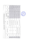 Vista preliminar de documento RESULTADOS-FINALES-CIST.pdf